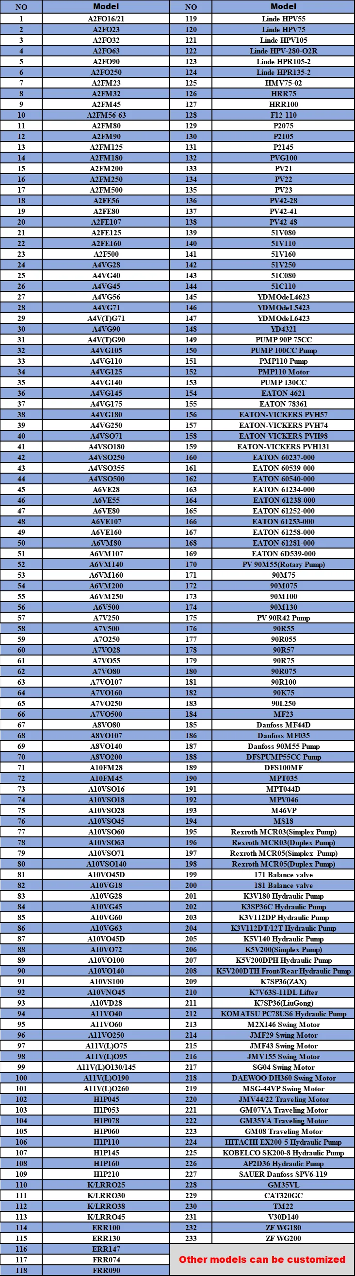 35x50x8 oil seal